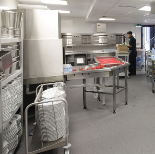 Hospital Kitchen Equipment Manufacturers in Mumbai